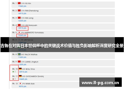 吉鲁在对阵日本世俱杯中的关键战术价值与胜负影响解析深度研究全景